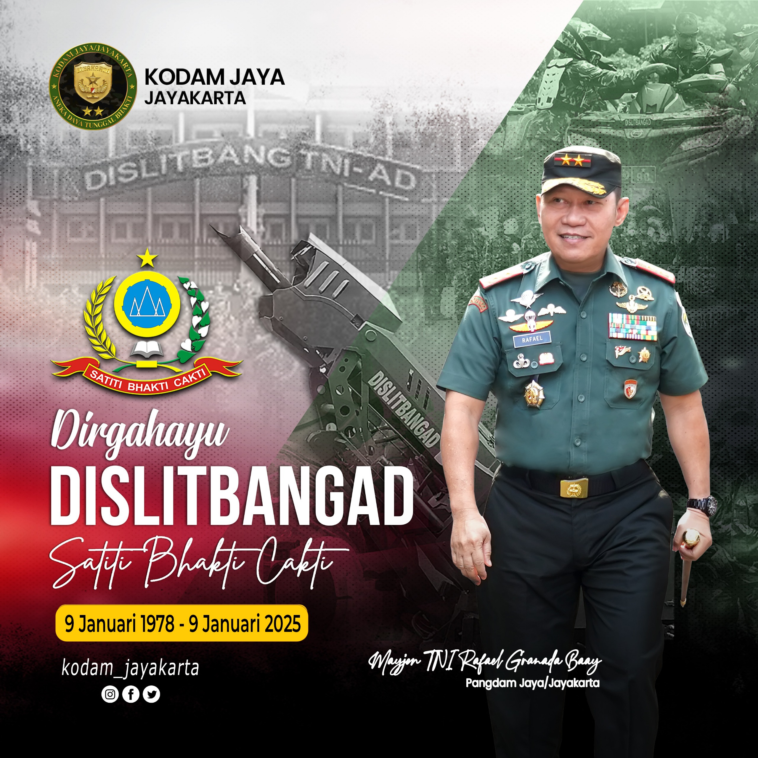 Pangdam Jaya Mengucapkan Dirgahayu Dislitbangad