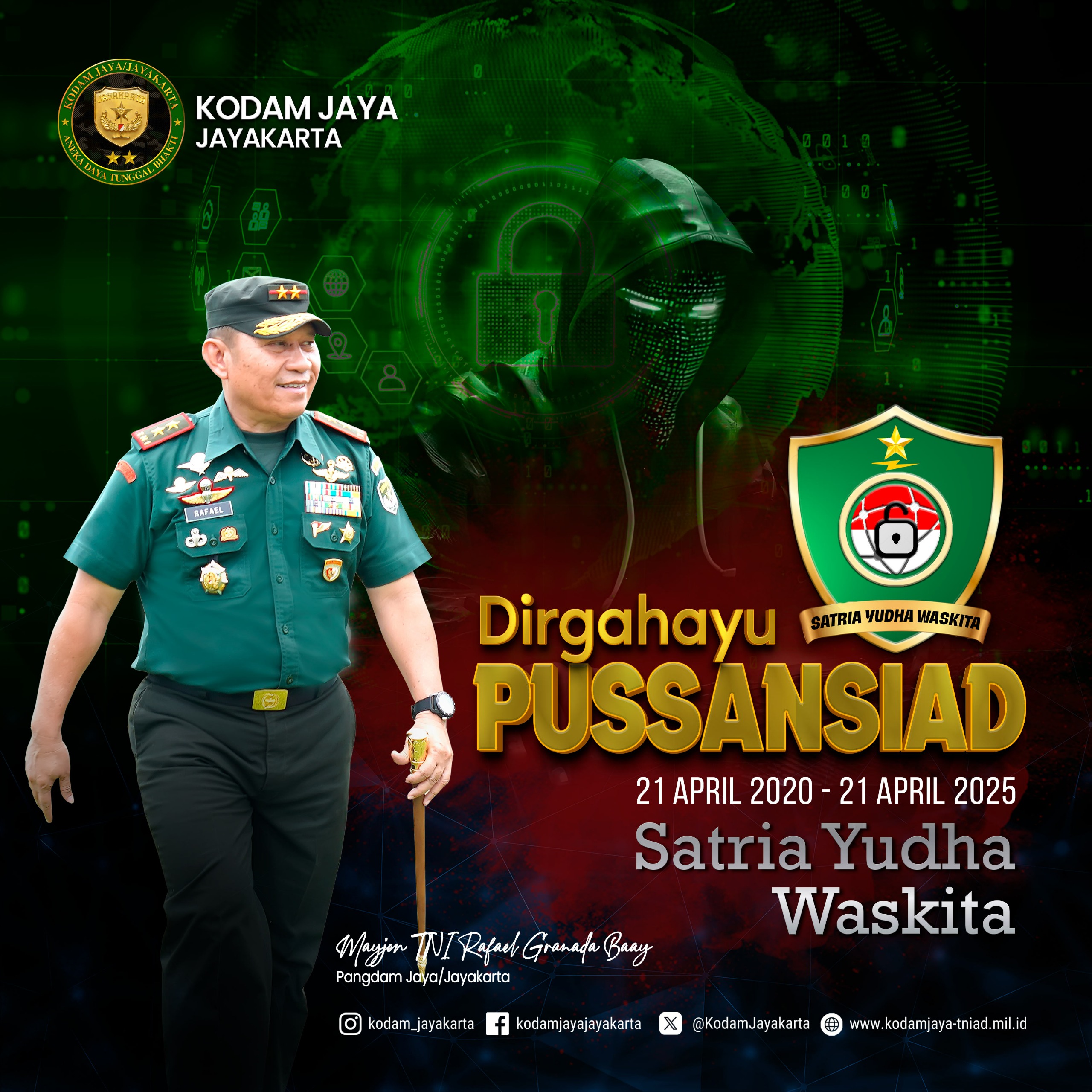 Dirgahayu PUSSANSIAD