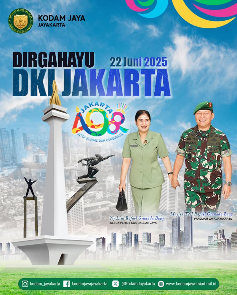 Dirgahayu DKI Jakarta - 22 Juni 2025