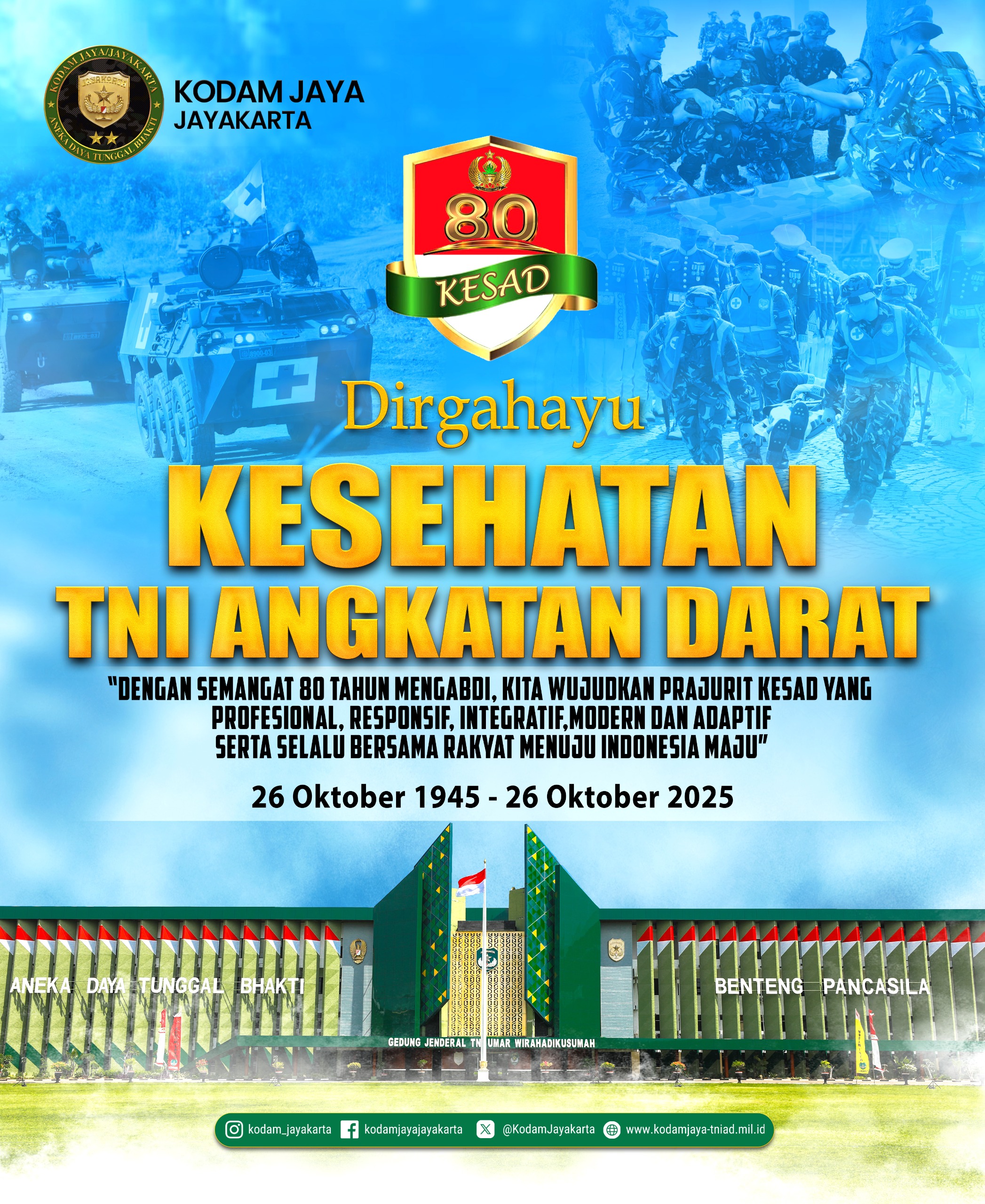 Dirgahayu ke-80 Kesehatan TNI Angkatan Darat