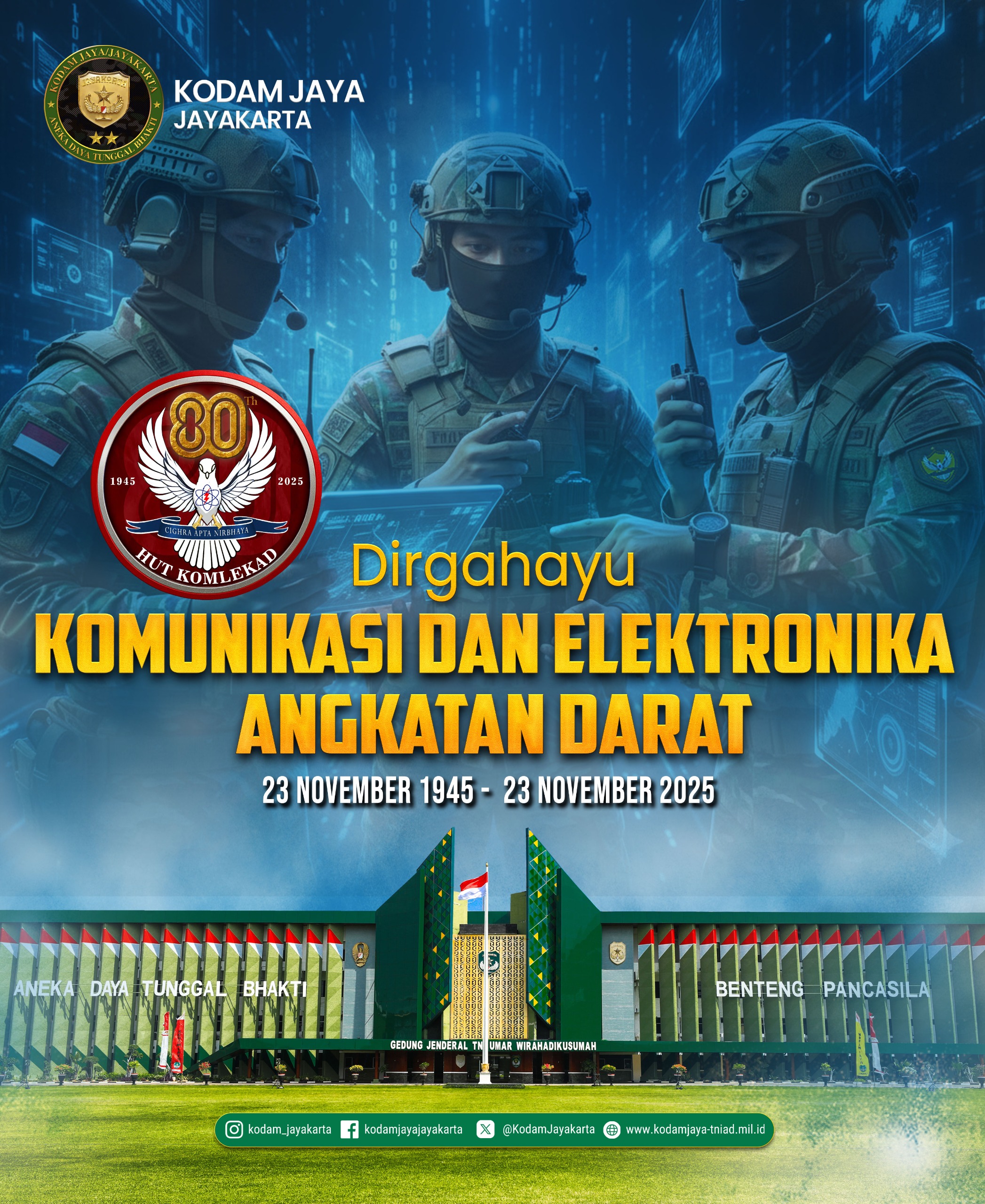 Dirgahayu ke-80 KOMLEKAD