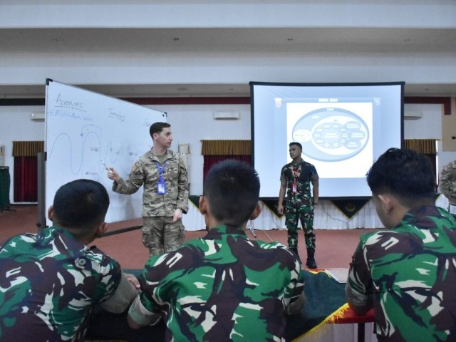 Prajurit Batalyon Arhanud 6/BAY Mengikuti Subjek Matter Expert Exchange (SMEE) Counter-Unmanned Aircraft System (C-UAS)