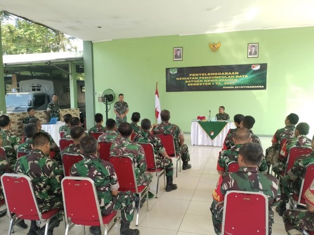 Kodim 0510/Tigaraksa Gelar Pemberian Materi Pengumpulan Data 