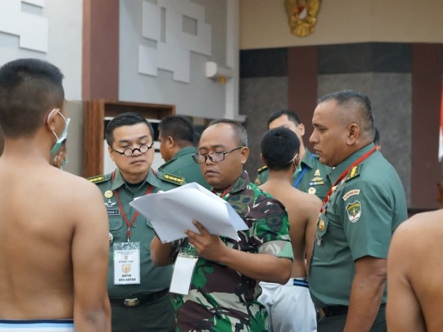 Aspers Kasdam Jaya Pimpin Sidang Parade Subpandasus Jaya TA. 2023